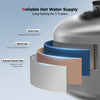 Camplux Electric Mini Tank Water Heater 120V - 1.3 Gallon