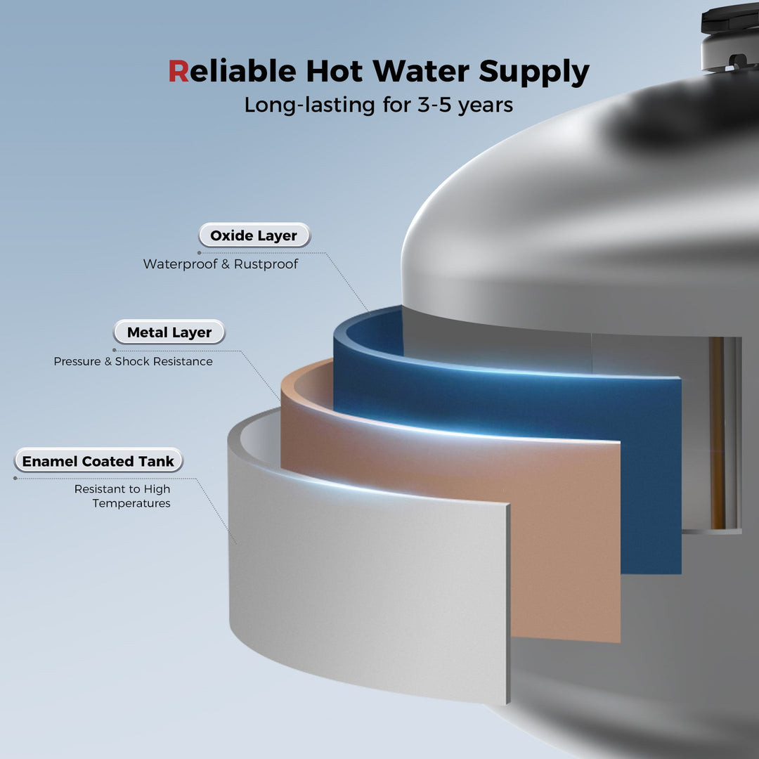 Camplux Electric Mini Tank Water Heater 120V - 1.3 Gallon