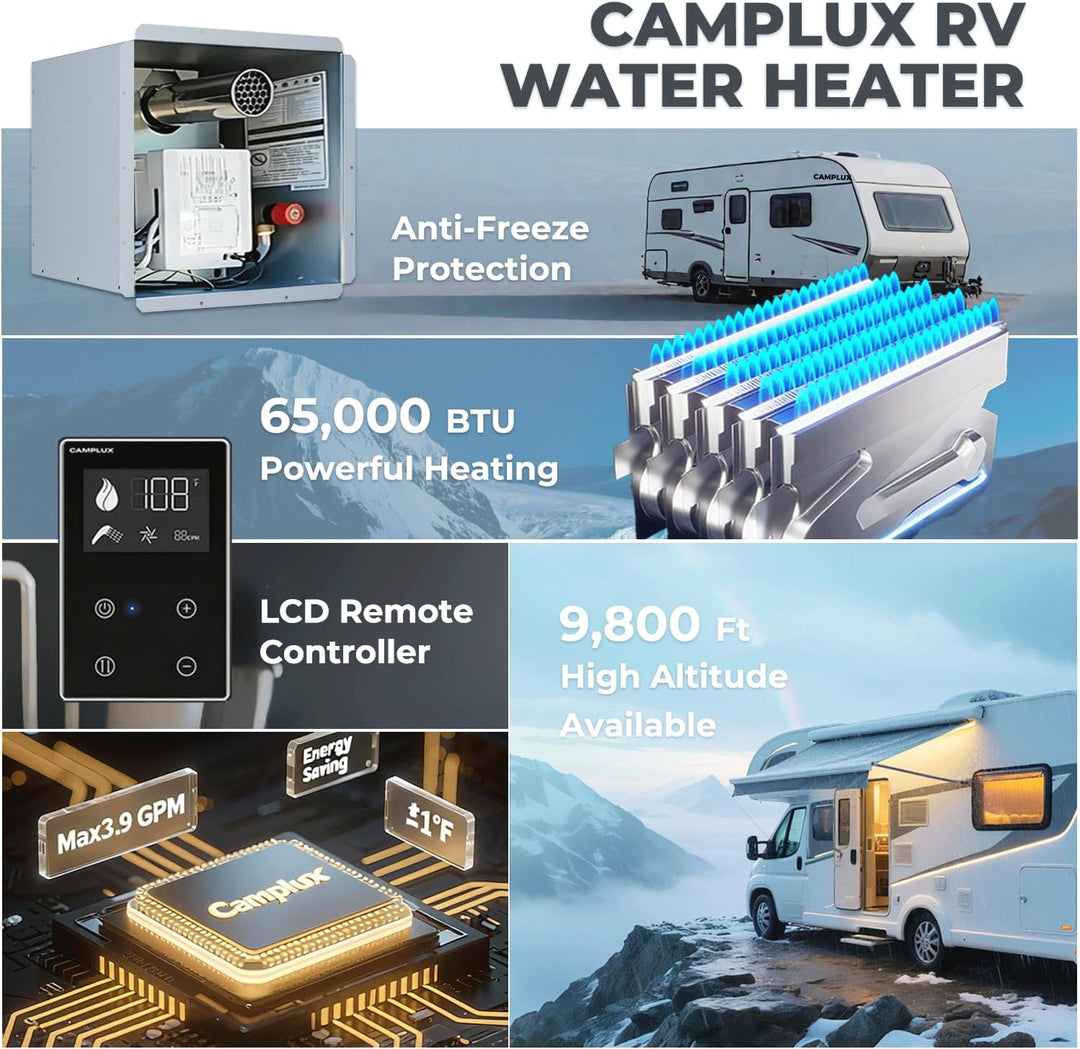 Camplux Classic 65,000 BTU RV Tankless Water Heater 2.64 GPM-White