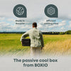 BOXIO COOL I Passive cool box