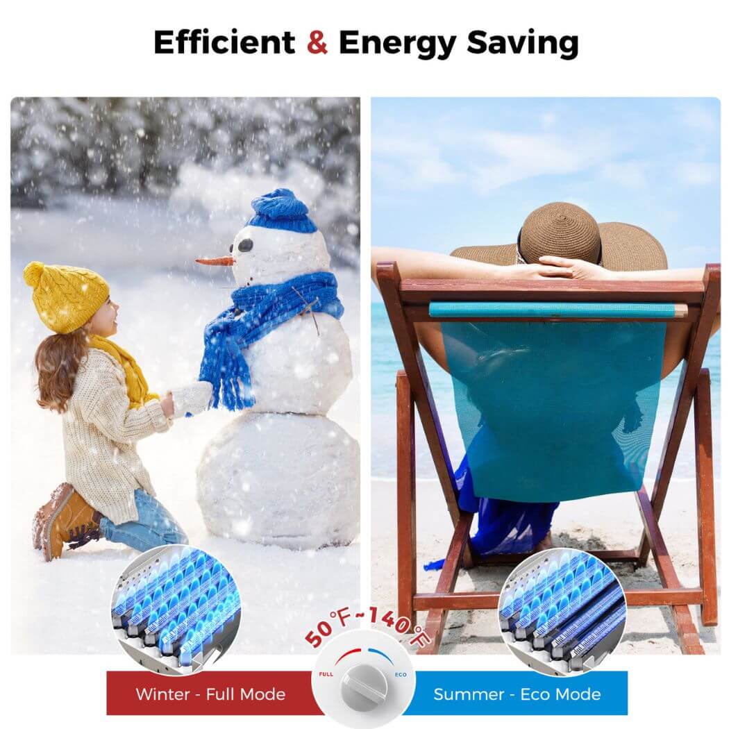 Camplux BW422 Camping Water Heater Propane