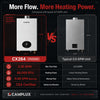 CAMPLUX CX264 Indoor Tankless Water Heater | 3.18 GPM 80,000 BTU CSA Certified