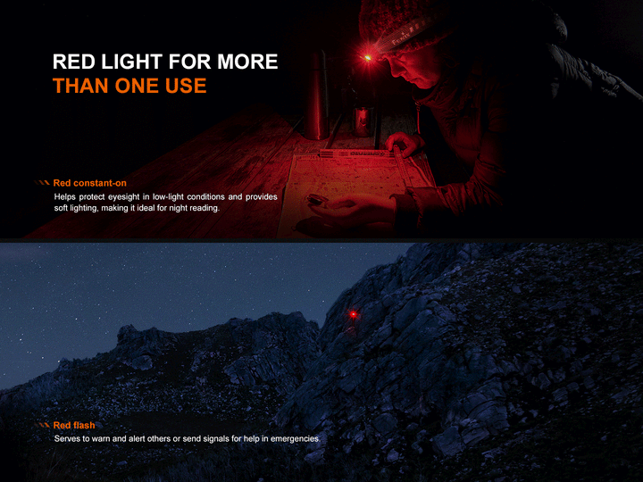 Fenix HL12R V2 Ultralight Outdoor Rechargeable Headlamp