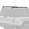 North–South Rack Conversion