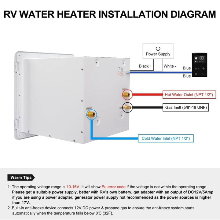 2.64GPM Tankless RV Hot Water Heater  Elite With Remote Control