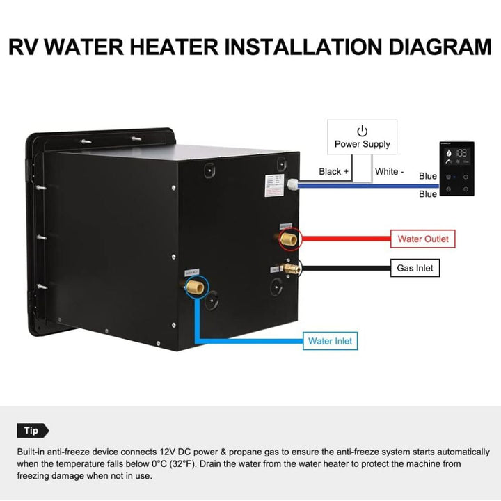 2.64GPM Tankless RV Hot Water Heater  Elite With Remote Control