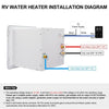 2.64GPM Tankless RV Hot Water Heater PRO With Remote Control
