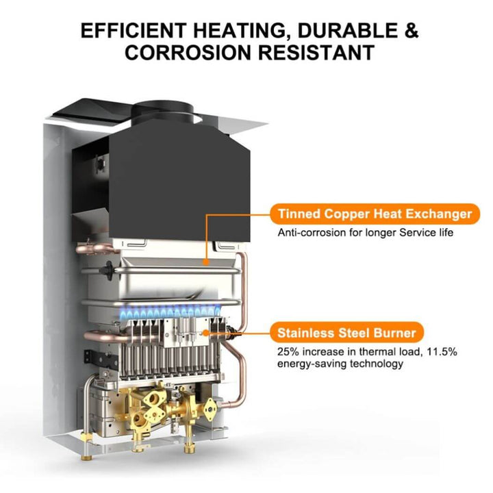 Tankless Water Heater, Camplux 2.64 GPM Outdoor Propane Water Heater, Gas Water Heater with 3.3 GPM Water Pump &amp; Pipe Strainer for Camping, Cabins