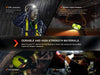 Fenix WH23R Gesture Sensing Industrial LED Headlamp