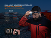 Fenix HM23 V2.0 Lightweight Detachable AA Headlamp
