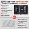 Rooftop Tent Dehumidifier Bag