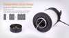 Fenix CL30R LED Camping Lantern