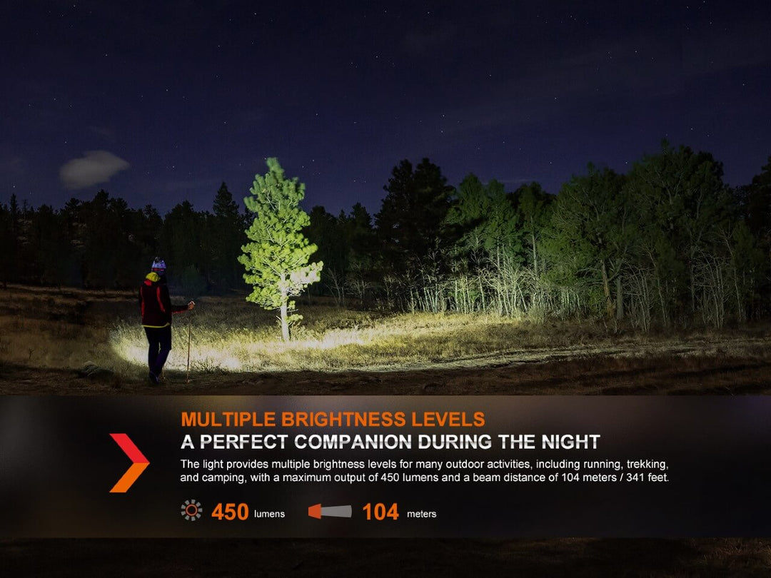 Fenix HL16 Lightweight Outdoor Hiking LED Headlamp