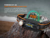 Fenix HM23 V2.0 Lightweight Detachable AA Headlamp