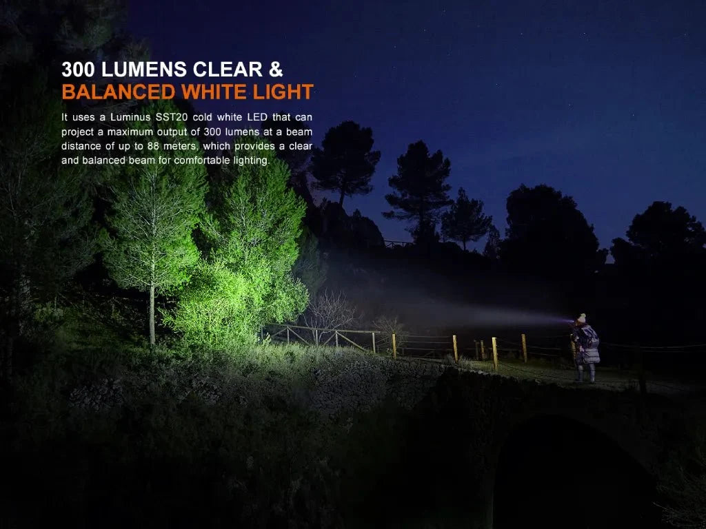 Fenix HM23 V2.0 Lightweight Detachable AA Headlamp