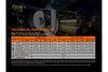 Fenix HM70R Rechargeable LED Headlamp - 1600 Lumens