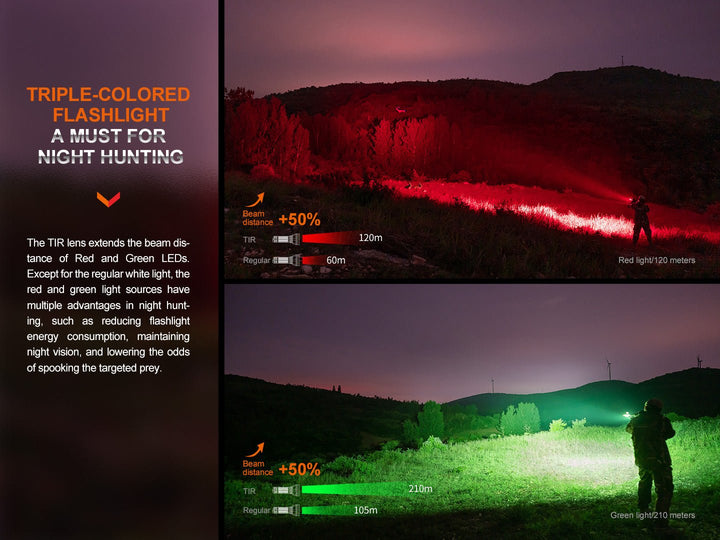 Fenix HT32 Hunting Flashlight with Red &amp; Green Output