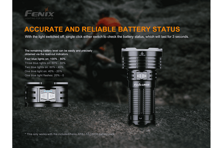 Fenix LR50R Multifunctional LED Search Light - 12000 Lumens