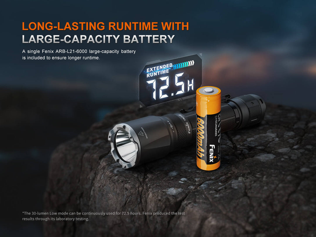 Fenix TK21R Duty Flashlight