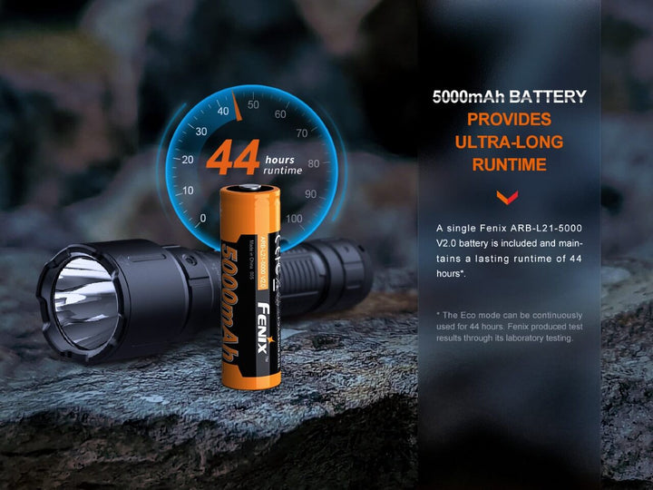 Fenix WF26R Cradle Charging LED Work Flashlight