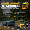 Pedal Commander for Nissan Pathfinder