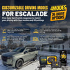 Pedal Commander for Cadillac Escalade
