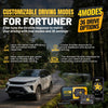 Pedal Commander for Toyota Fortuner