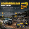 Pedal Commander for Suzuki Jimny