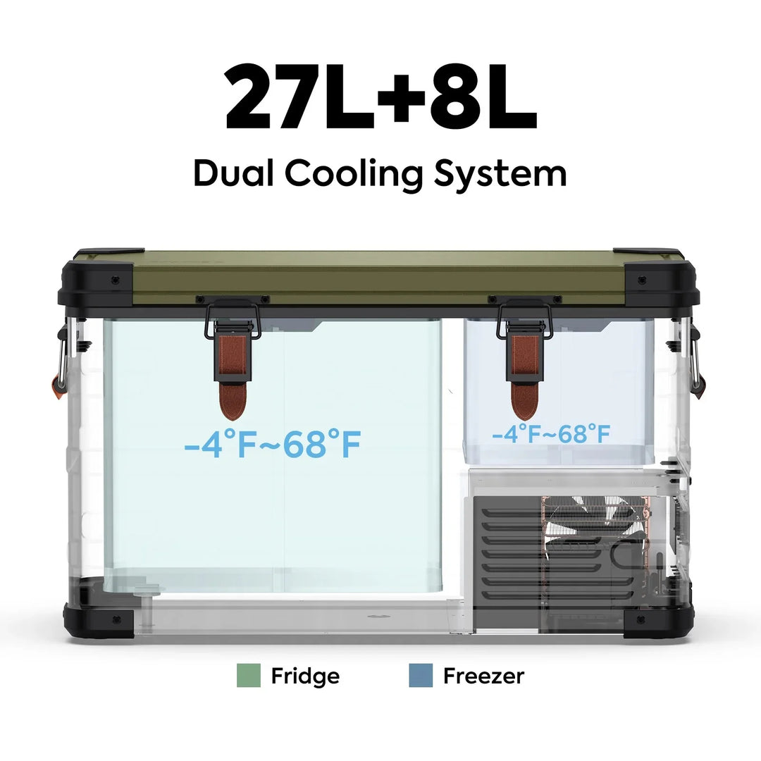 Limited Edition APL35 Dual Zone Aluminum JEEP Fridge By IceCo