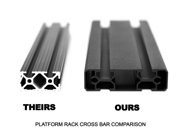 ACS ROOF | Over ACS FORGED &amp; CLASSIC Bedrack