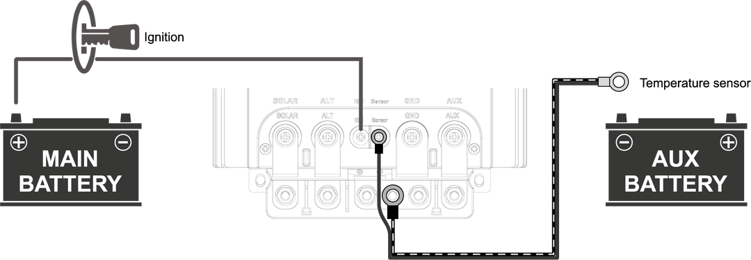 NLDC-25 DC-DC 25 Amp Charger