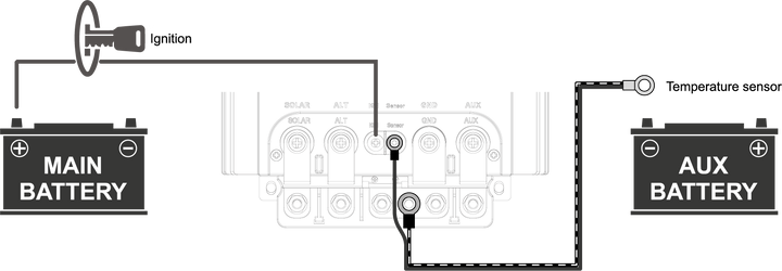 NLDC-25 DC-DC 25 Amp Charger