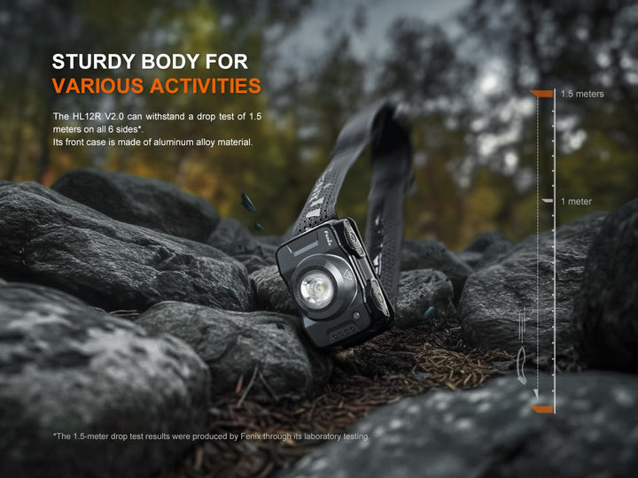 Fenix HL12R V2 Ultralight Outdoor Rechargeable Headlamp