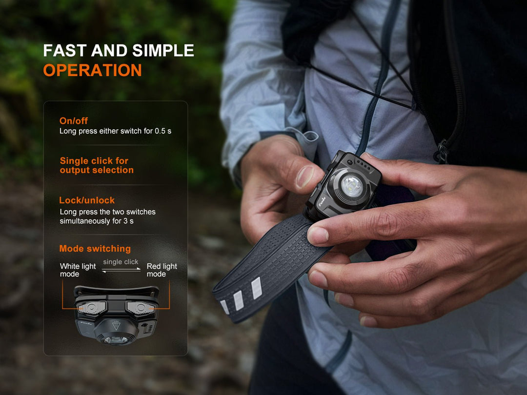 Fenix HL12R V2 Ultralight Outdoor Rechargeable Headlamp