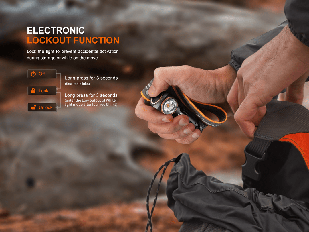 Fenix HM23 V2.0 Lightweight Detachable AA Headlamp