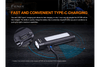 Fenix WT16R Rechargeable Work Light
